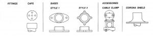 Steatite Heavy Duty Standoff Insulators